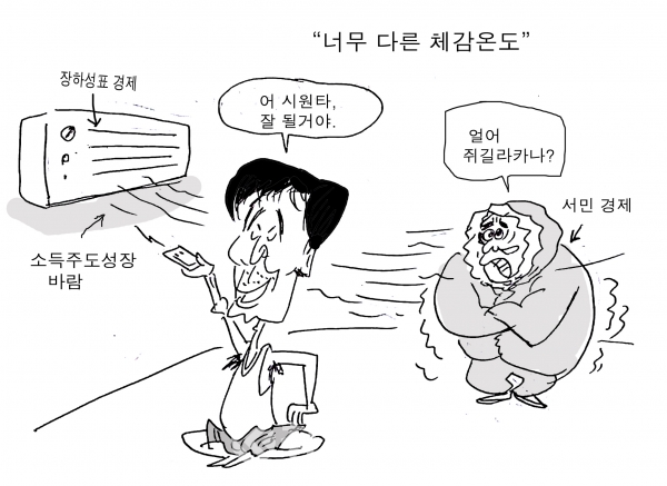 창업일보 만평. 화백 유가은.